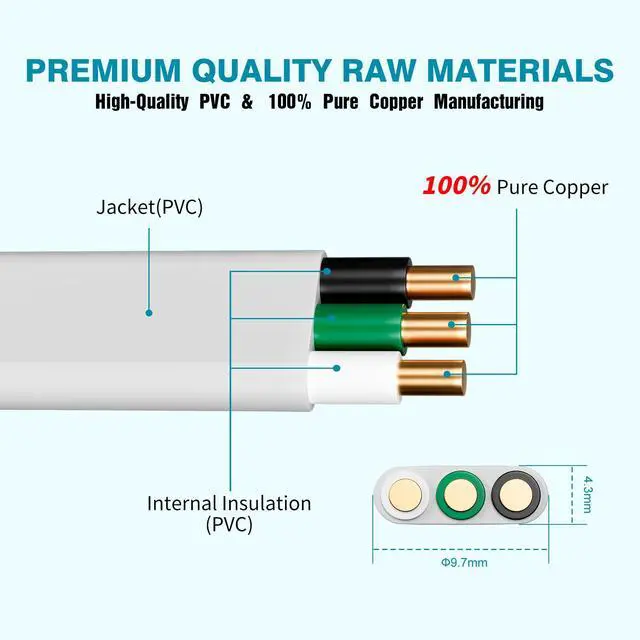 Alt view image 2 of 7 - 14/2 NM-B Wire with Ground, 25FT, 14 AWG 2 Conductor, Made of Pure Copper, Suitable for Lighting switches, sockets and Other Electrical Loads
