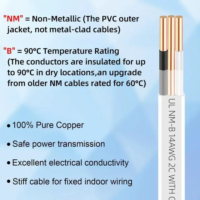 Alt view image 4 of 6 - 10ft NM-B 14/2 Wire with Ground,14/2 Electrical Wire 14 Gauge 2 Conductor 14 AWG Copper Solid Indoor 14/2 W/G NMB Cable NonMetallic Sheathed with Ground,Residential Electrical Wiring for Switch,Outlet