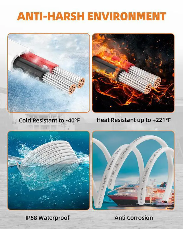 Alt view image 6 of 7 - 12 Gauge Marine Wire, 12/2 Duplex Marine Grade Cable, IP68 Waterproof/Oxygen-Free Tinned Copper Stranded PVC 12 AWG Wire for Boat, Automotive, RV, Solar, LED Strips (15FT)