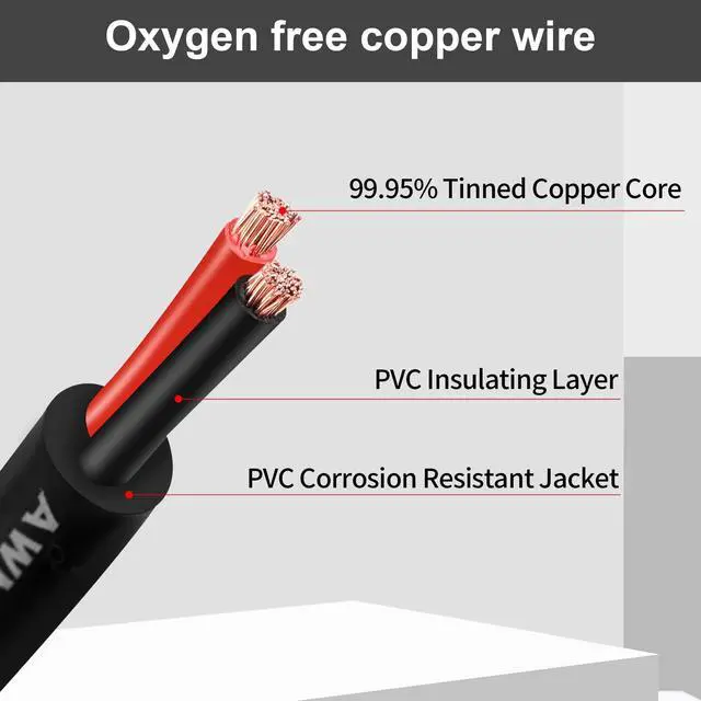 Alt view image 2 of 6 - 14 Gauge Wire 2 Conductor 14 AWG Electrical Wire Stranded PVC Cord Oxygen-Free Copper Cable 26FT Pure Copper Flexible Cable Wire Cord for LED Lamp Lighting Strips Automotive (14AWG-2C, 26FT)