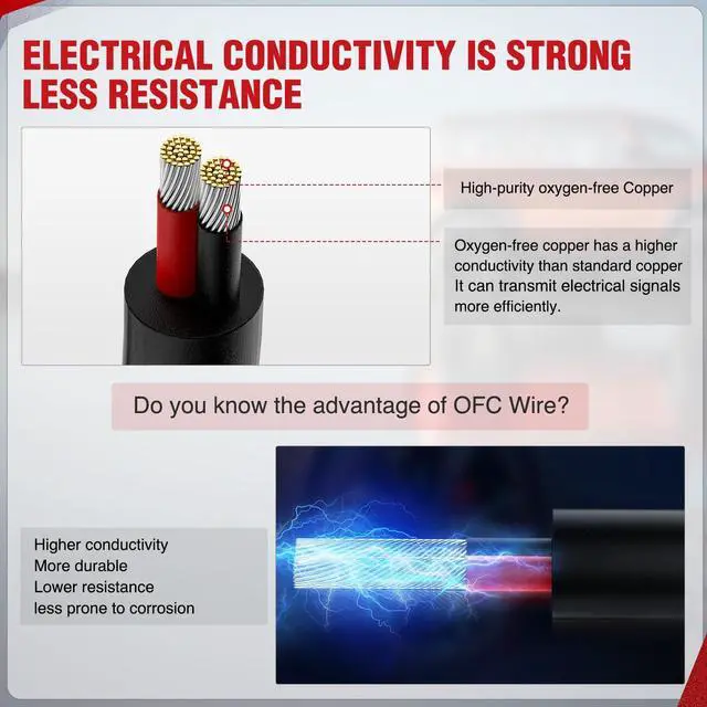 Alt view image 4 of 7 - 30FT 14AWG Oxygen-Free Copper Wire Red Black Electrical Stranded PVC Cord 2 Conductor Parallel 300V DC Flexible Extension Cords for LED Strips Lamps Lighting