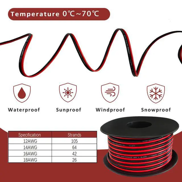 Alt view image 2 of 5 - 14AWG 2Conductor Red Black Cable 100FT Electrical Wire Cable LED Strips Extension Wire 12V/24V DC Cable Flexible Wire Extension Cord Copper Clad Aluminum Copper Wire