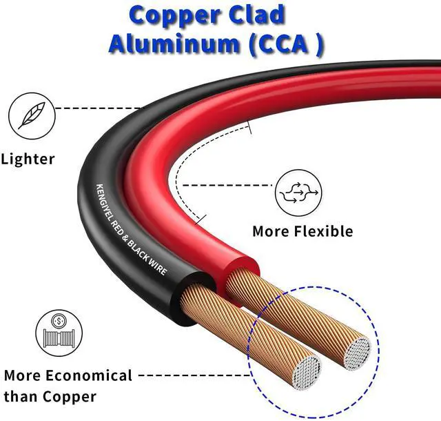 Alt view image 3 of 7 - Speaker Wire 14 Gauge 50FT 2 Conductors Red Black Cable Hookup LED Lighting Strips Electrical Wire Extension Cord 14/2 Gauge Wire Copper Clad Aluminum 12V/24V DC Cable Flexible Extension Cord