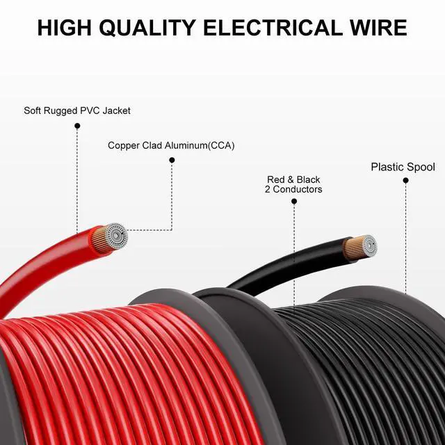 Alt view image 3 of 6 - 14 Gauge Electrical Wire 2 Pack Total 100ft-Black 50 ft and Red 50 ft Soft Flexible Copper-Clad Aluminum(CCA) 14 AWG PVC Wire for Lamp, Household Appliances RC Toys, Models, Auto, Electronics