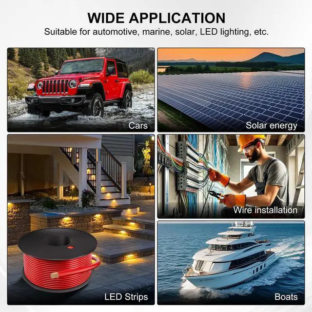 Alt view image 6 of 6 - 14 Gauge Electrical Wire 2 Pack Total 100ft-Black 50 ft and Red 50 ft Soft Flexible Copper-Clad Aluminum(CCA) 14 AWG PVC Wire for Lamp, Household Appliances RC Toys, Models, Auto, Electronics