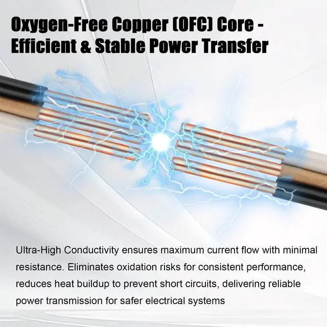 Alt view image 4 of 7 - 14/2 Wire with Ground - 10FT 14 Gauge NM-B Non-Metallic Sheathed Cable 100% Pure Copper 14 AWG 2 Conductor Residential Indoor Wire for Outlets, Switches, Other Loads and Lighting Wiring Projects etc.