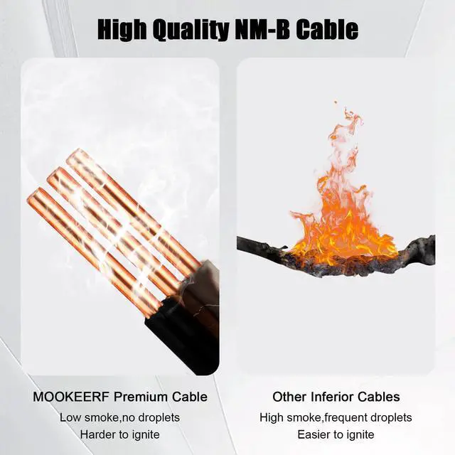 Alt view image 5 of 7 - 14/2 Wire with Ground - 10FT 14 Gauge NM-B Non-Metallic Sheathed Cable 100% Pure Copper 14 AWG 2 Conductor Residential Indoor Wire for Outlets, Switches, Other Loads and Lighting Wiring Projects etc.
