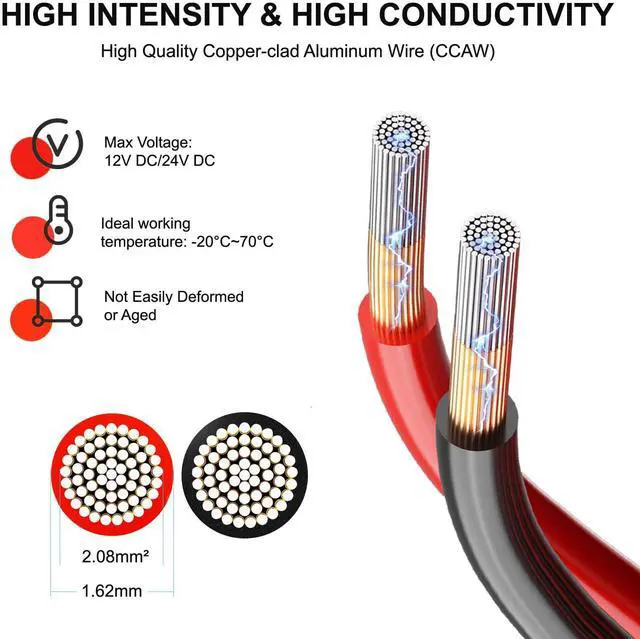 Alt view image 2 of 5 - 100FT 14 Gauge 2 Cord Copper Clad Aluminum Electrical Wire Extension Cable 14/2 CL2 Rated 14 AWG for LED Strips, Lights, Lamps, Automotive, Boats, Speakers, Audio
