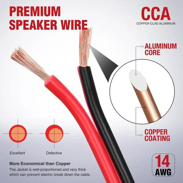 Alt view image 4 of 7 - 100FT 14AWG Copper Clad Aluminum Wire 14/2 Gauge Red Black CCA Electrical Cable 2 Conductor Parallel 12V/24V DC Flexible Extension Cords for Car Audio Radio Speaker Amplifier