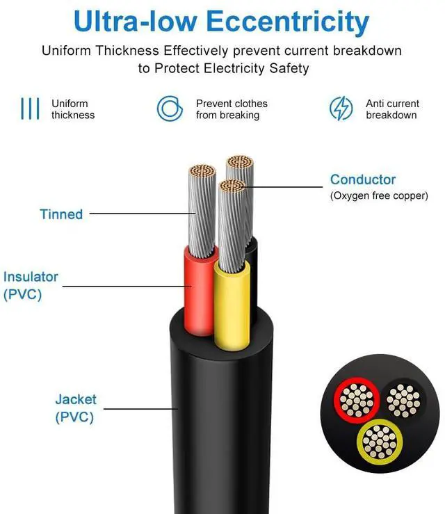 Alt view image 4 of 7 - 14 Gauge 3 Conductor Electrical Wire, 16.5FT 2464 14AWG 3 Wire Cable Black PVC Stranded Tinned Copper, 14/3 Cord Extension Low Voltage Cable