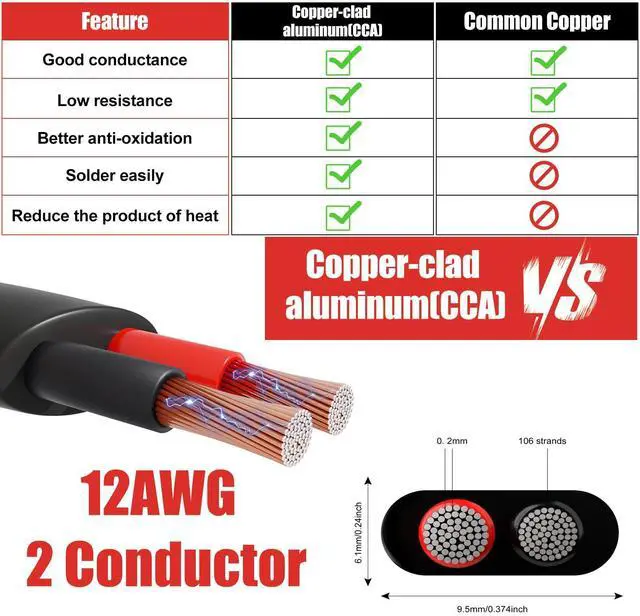 Alt view image 3 of 7 - 12 Gauge Wire 2 Conductor Electrical Wire, 12 AWG 3.3mm² Wire PVC Cord, 12V/24V DC Low Voltage/Copper-clad Aluminum(CCA)/Flexible/2 Wire for Automotive Wire LED Strips Lamp Lighting Marine(9.2M/30FT)