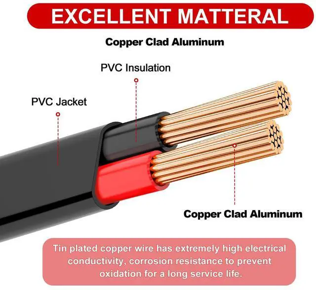 Alt view image 3 of 6 - 14 Gauge 2 Conductor Electrical Wire, 14 AWG 2.08mm Wire PVC Cord, 12V/24V DC Low Voltage/Copper-clad Aluminum(CCA) Flexible/2 Wire for Automotive LED Strips Lamp Lighting Marine 100FT
