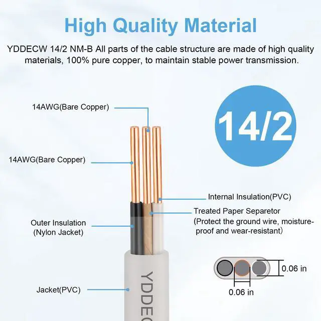 Alt view image 2 of 6 - 14/2 NM-B Wire with Ground - 10FT 14 Gauge Non-Metallic Sheathed Cable Pure Copper 14 AWG 2 Conductor Residential Indoor Wire for Outlets, Switches and Other Loads etc.