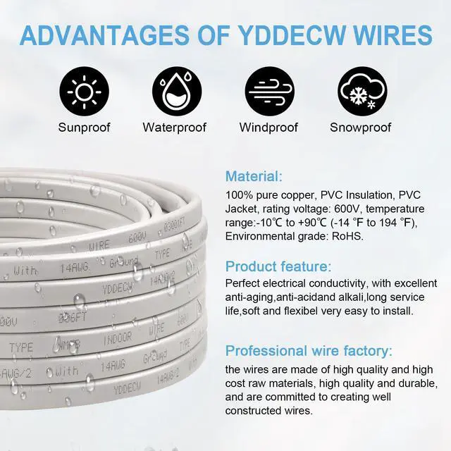 Alt view image 3 of 6 - 14/2 NM-B Wire with Ground - 10FT 14 Gauge Non-Metallic Sheathed Cable Pure Copper 14 AWG 2 Conductor Residential Indoor Wire for Outlets, Switches and Other Loads etc.