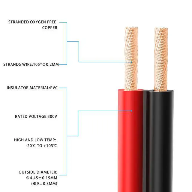 Alt view image 2 of 7 - 12 Gauge 2 Conductor Flexible Parallel Electrical Wire 10ft Red Black Low Voltage PVC Cord 12/2 AWG Stranded Oxygen Free Copper Cable for Automotive Solar Panel Led Strip Lighting Marine Battery.