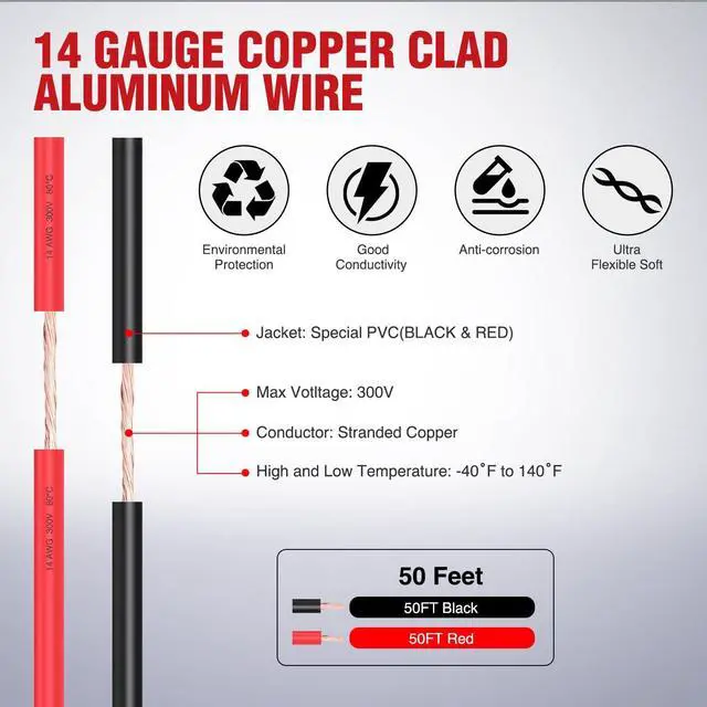 Alt view image 2 of 7 - 50FT 14AWG Copper Clad Aluminum Wire 14/2 Gauge Red Black CCA Electrical Cable 2 Conductor Parallel 12V/24V DC Flexible Extension Cords for Car Audio Radio Speaker Amplifier