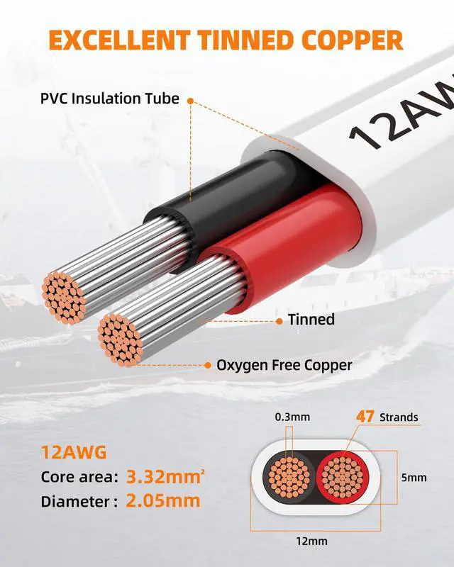 Alt view image 2 of 7 - 12 Gauge Marine Wire, 12/2 Duplex Marine Grade Cable, IP68 Waterproof/Oxygen-Free Tinned Copper Stranded PVC 12 AWG Wire for Boat, Automotive, RV, Solar, LED Strips (15FT)