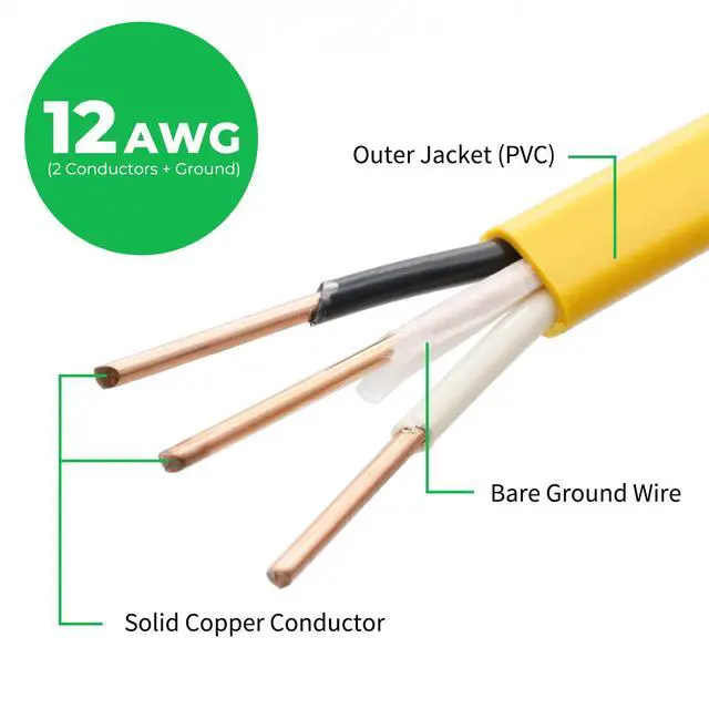 Alt view image 2 of 6 - Solid Copper Indoor NM-B 12/2 Wire with Ground 15 Feet