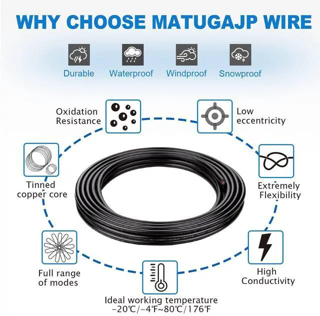 Alt view image 2 of 7 - 12 Gauge Wire 12/2 Electrical Wire 2 Conductor Extension Cable 20 Foot UL2464 DC 5V/12V/24V/300V 12 AWG Oxygen Free Stranded Tinned Copper Wire Low Voltage LED Cable for LED Lamps Automotive