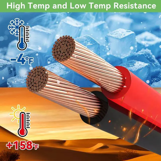 Alt view image 5 of 7 - 12 Gauge Wire, 12 AWG Electrical Wire Cable, 2 Conductors Red Black Wire, Copper Clad Aluminum(CCA) Flexible PVC Extension Cord for Speaker, Hookup LED Strips, Automotive 12V/24V DC (50FT)