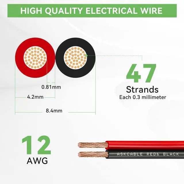 Alt view image 6 of 7 - 12 Gauge Wire, 12 AWG Electrical Wire Cable, 2 Conductors Red Black Wire, Copper Clad Aluminum(CCA) Flexible PVC Extension Cord for Speaker, Hookup LED Strips, Automotive 12V/24V DC (50FT)