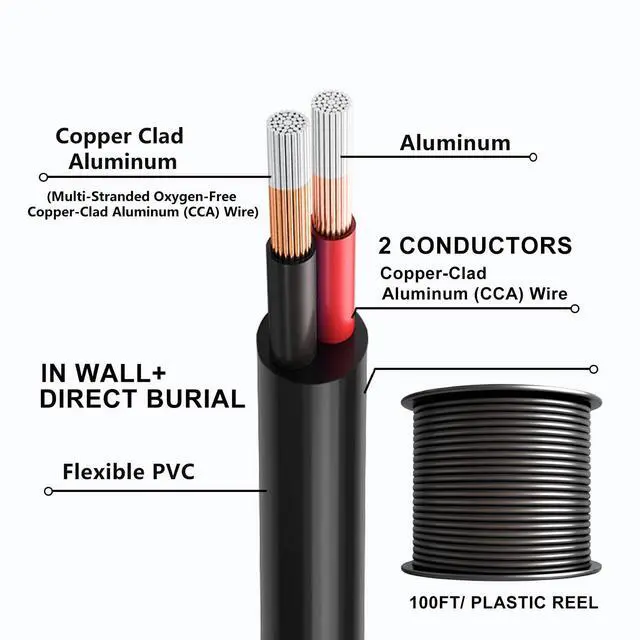 Alt view image 2 of 5 - 100 Feet 14 Gauge 2 Conductors Electrical Wire Extension Cable 14/2 CCA 14 AWG for Speaker,LED Strips,Automotive,Lamps