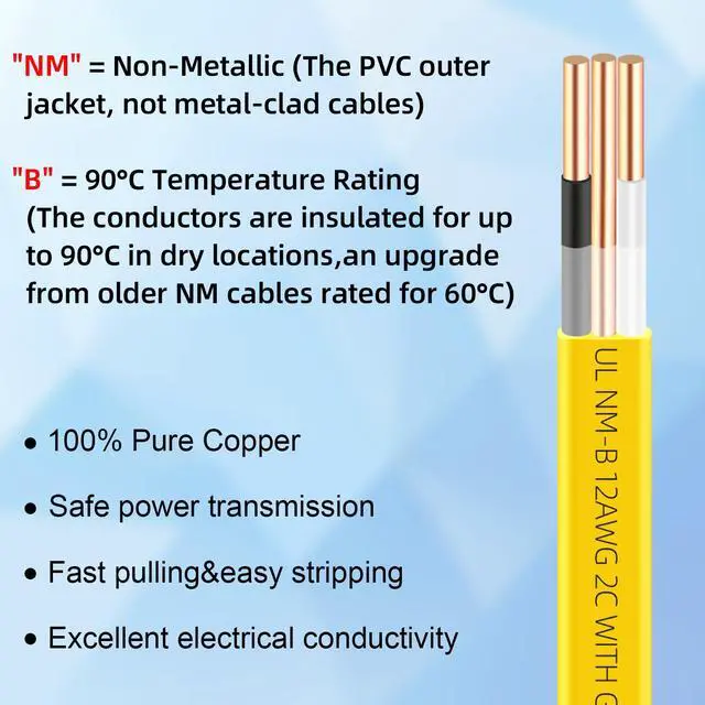 Alt view image 4 of 6 - 15ft NM-B 12/2 Wire with Ground,Electrical Wire 12 Gauge 2 Conductors with Ground,12 AWG Copper Solid Indoor 12/2 W/G NMB Cable Non-Metallic Residential Wiring for Branch Circuit Switches,Outlets