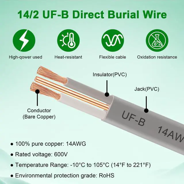 Alt view image 2 of 7 - 14/2 UF-B Wire - 100FT 14 Gauge Direct Burial Electrical Cable 100% Pure Copper 14AWG 2 Connector for Underground Feeder Wet or Corrosive Locations Indoor & Outdoor etc
