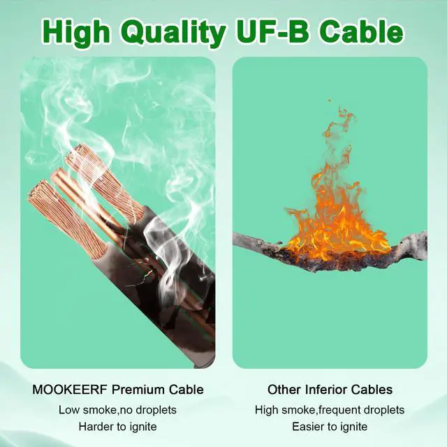 Alt view image 5 of 7 - 14/2 UF-B Wire - 100FT 14 Gauge Direct Burial Electrical Cable 100% Pure Copper 14AWG 2 Connector for Underground Feeder Wet or Corrosive Locations Indoor & Outdoor etc
