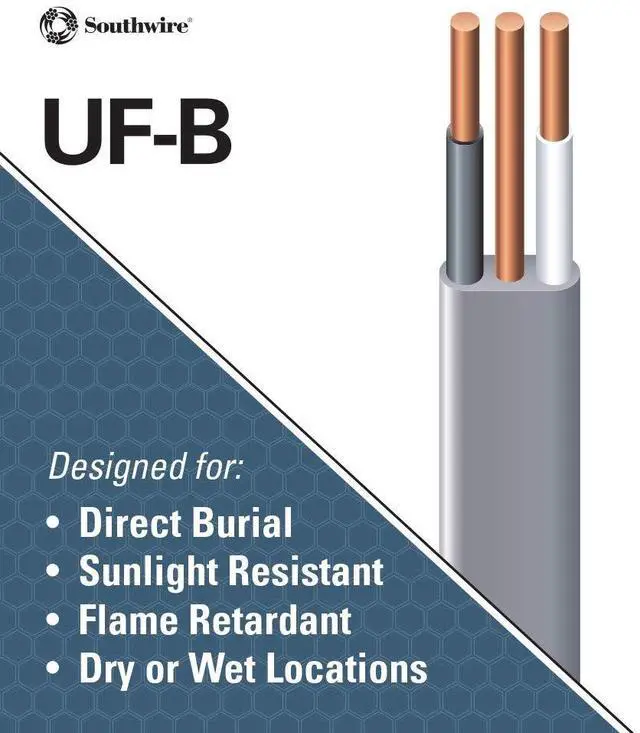 Alt view image 3 of 3 - 12/2 UF B Wire with Ground, 25 ft, Gray Solid Copper Direct Burial Cable for Outdoor & Underground Use, 600V