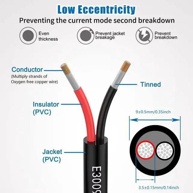 Alt view image 4 of 7 - 12 Gauge Wire 12/2 Electrical Wire 2 Conductor Extension Cable 20 Foot UL2464 DC 5V/12V/24V/300V 12 AWG Oxygen Free Stranded Tinned Copper Wire Low Voltage LED Cable for LED Lamps Automotive