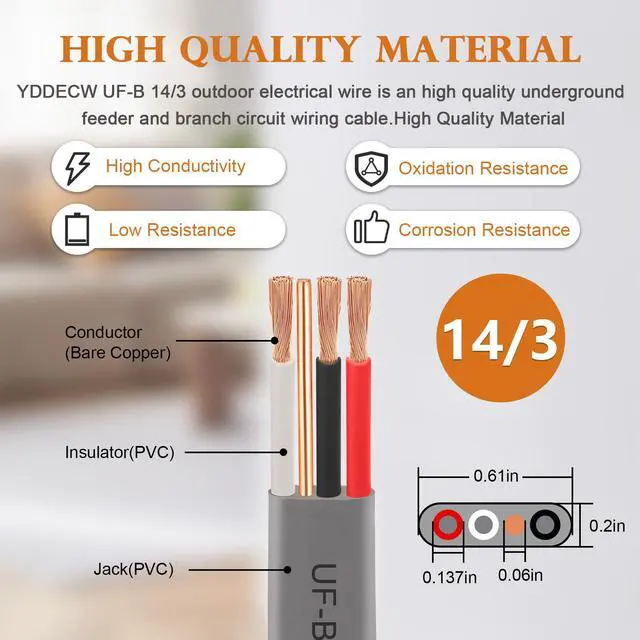 Alt view image 2 of 7 - 14/3 UF-B Wire - 50FT 100% Pure Copper 14AWG 3 Connector Direct Burial Electrical Cable 14 Gauge for Underground Feeder Wet or Corrosive Locations Indoor & Outdoor etc