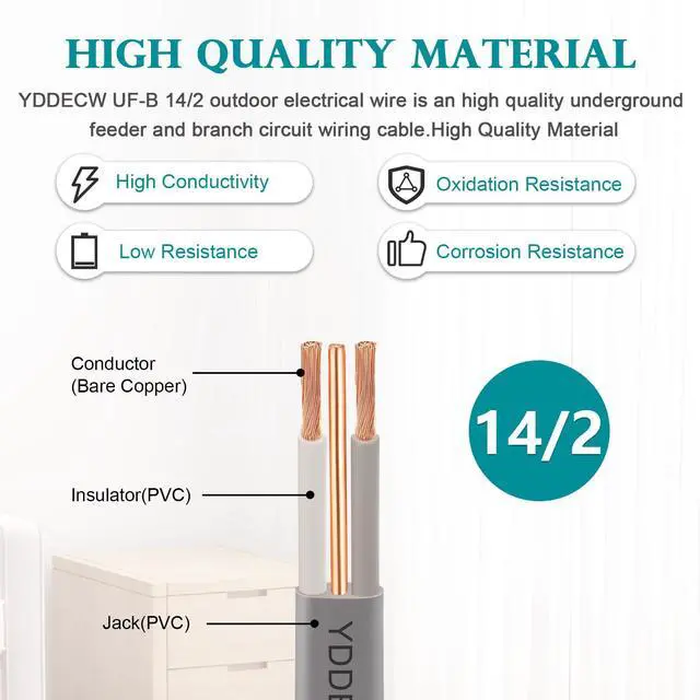 Alt view image 2 of 7 - 14/2 UF-B Wire - 50FT 100% Pure Copper 14AWG 2 Connector Direct Burial Electrical Cable 14 Gauge for Underground Feeder Wet or Corrosive Locations Indoor & Outdoor etc
