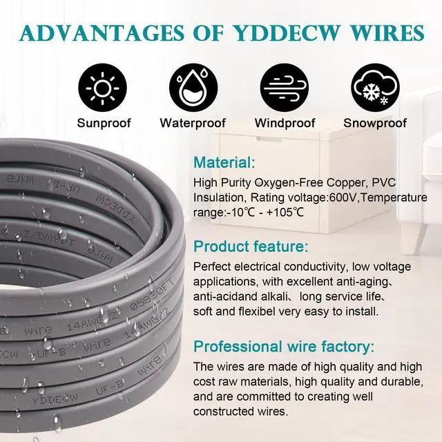 Alt view image 3 of 7 - 14/2 UF-B Wire - 50FT 100% Pure Copper 14AWG 2 Connector Direct Burial Electrical Cable 14 Gauge for Underground Feeder Wet or Corrosive Locations Indoor & Outdoor etc