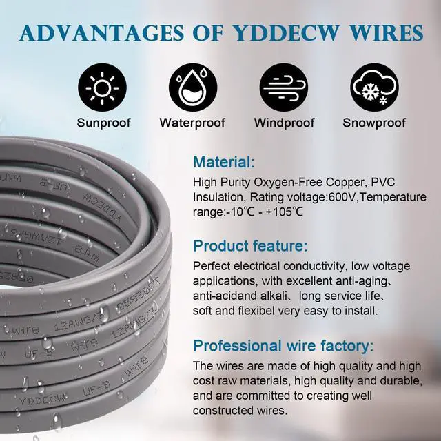 Alt view image 3 of 7 - 12/3 UF-B Wire - 25FT 100% Pure Copper 12AWG 3 Connector Direct Burial Electrical Cable 12 Gauge for Underground Feeder Wet or Corrosive Locations Indoor & Outdoor etc