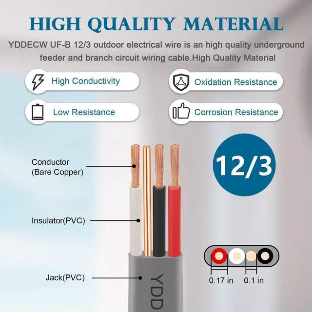 Alt view image 2 of 7 - 12/3 UF-B Wire - 25FT 100% Pure Copper 12AWG 3 Connector Direct Burial Electrical Cable 12 Gauge for Underground Feeder Wet or Corrosive Locations Indoor & Outdoor etc