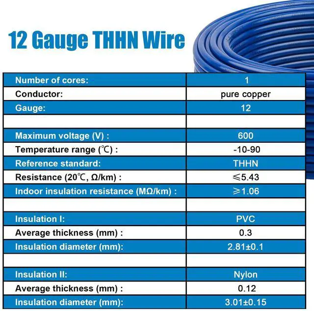 Alt view image 5 of 6 - THHN Wire 12 Gauge 25 FT Stranded Copper Wire, 12 AWG Copper Wire Rated up to 600V Building Wire Nylon Jacket for Residential, CNC, Ground, Industrial (12 Gauge, Blue)