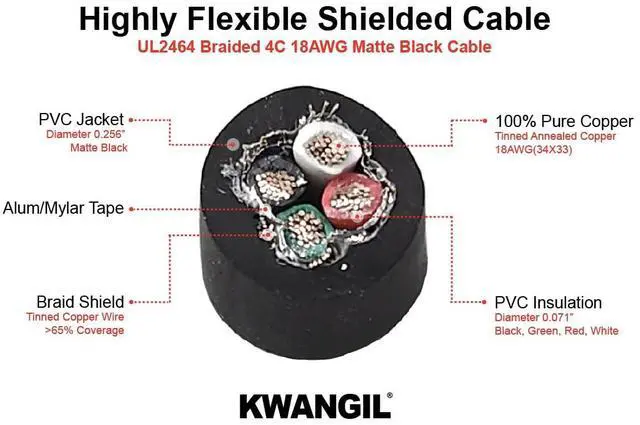 Alt view image 2 of 7 - 18AWG 4C AMSB Shielded Cable Wire (UL2464) - Highly Flexible Str TC, PVC Ins, OS+TC BRD, PVC JKT for CNC Machine, Stepper Motor, VFD Spindle (Matte Black 25FT)