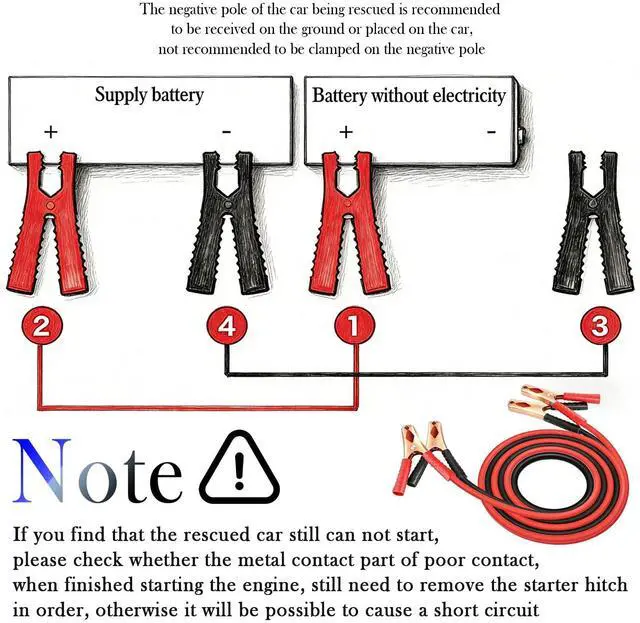 Alt view image 7 of 7 - 67" 150A Car Jumper Cables Heavy Duty,Jumper Cables for Car Battery Clamps for Emergency Roadside Power Supply,Universal Alligator Clips Jumpers Cable for Cars,SUVs,Trucks