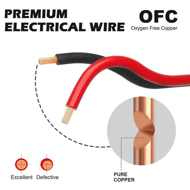 Alt view image 5 of 7 - 22 Gauge Wire 100 Feet Pure Copper, 22AWG Red Black Low Voltage/Speaker/Automotive/Electrical Wire, 22 AWG OFC 12V/24V DC Extension Cords for LED Strips Lamp Lighting, in-Home, Autos, DIY use
