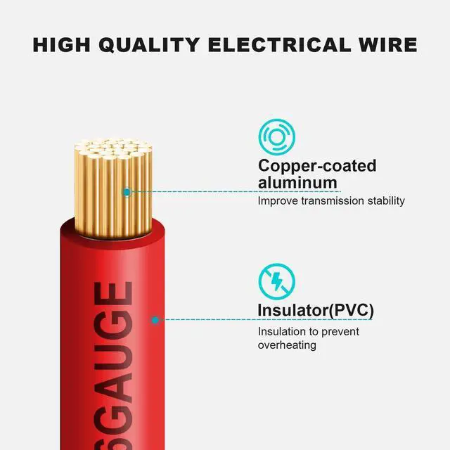 Alt view image 2 of 6 - 18 Gauge Electrical Wire, Red/Black Each 30FT, Flexible Low Voltage PVC Copper Clad Aluminum Extension Cord for DIY Projects,Car Speaker Wire, LED Wire, Residential Wiring 12V/24V DC