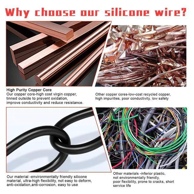 Alt view image 4 of 7 - 14 Gauge 10FT 2 Conductor Silicone Electrical Wire, 14 AWG Red Black 2mm Wire Cord,12V/24V DC Low Voltage/Tinned Copper Wire/2 Wires for Automotive Wire LED Strips Lamp Lighting Marine(3.1M/10FT)
