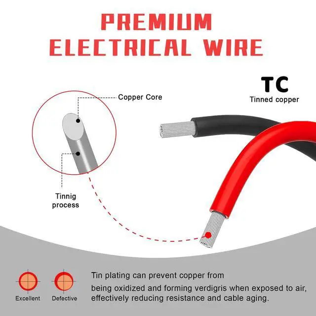 Alt view image 7 of 7 - 14 Gauge 10FT 2 Conductor Silicone Electrical Wire, 14 AWG Red Black 2mm Wire Cord,12V/24V DC Low Voltage/Tinned Copper Wire/2 Wires for Automotive Wire LED Strips Lamp Lighting Marine(3.1M/10FT)