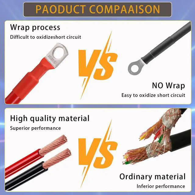 Alt view image 5 of 7 - 2 AWG Car Cables (2FT) - Heavy-Duty Power Inverter Wire Set with 3/8" Lugs for Automotive, Solar, Marine, RV, Boat & Motorcycle - Red & Black (Flexible, High-Current)