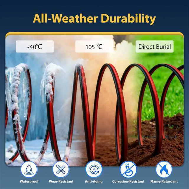 Alt view image 3 of 7 - 12 Gauge 2 Conductor Copper Electrical Wire 20 FT Red & Black, OFC Zipper Parallel Hookup Low Voltage Battery Cable, Waterproof for Automotive Car Audio Marine Boat LED Lighting RV Trailer Speaker DIY