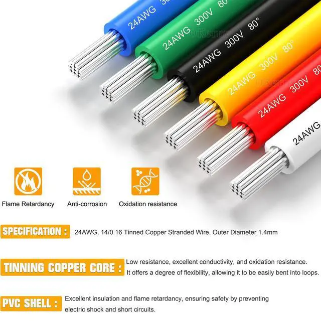 Alt view image 4 of 7 - 22/24 AWG Wire Stranded Solid Core Hook-Up Flexible Wires, 6 Colors Harnesses Each Roll 32.8ft/10M PVC Tinned Copper Core Automotive Electrical Cables, High Temp Resistant -20 to 80