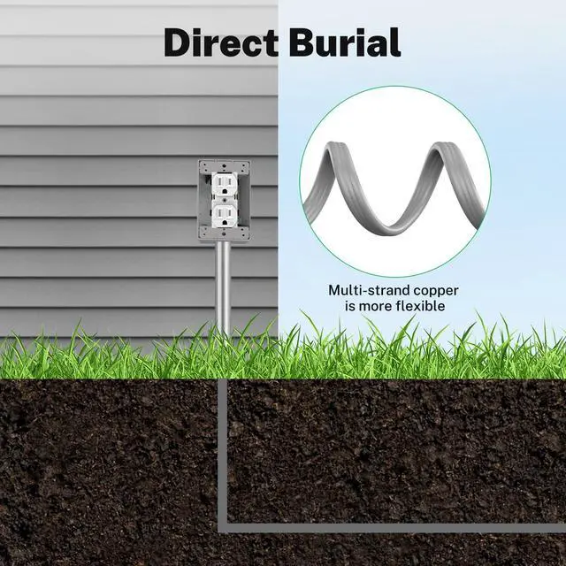Alt view image 2 of 6 - 12/2 UF Wire Outdoor Direct Burial Stranded Copper Cable 50ft