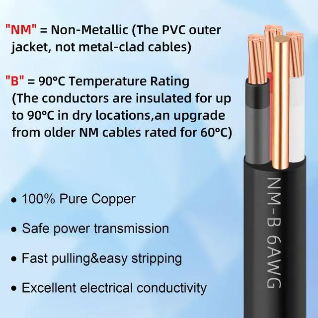 Alt view image 4 of 7 - NM-B 6/3 Wire with Ground,15ft 6 AWG Copper Wire 6 Gauge 3 Conductor Nonmetallic Sheathed NM-B Cable,6/3 NM-B W/G Wire Stranded Indoor Residential Electrical Wiring for Branch Circuit Switches,Outlets