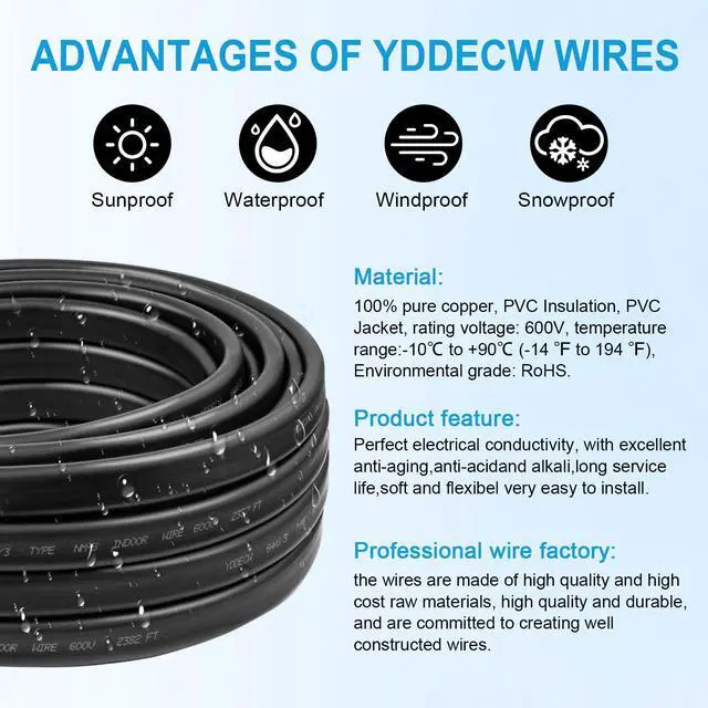 Alt view image 3 of 6 - 6/3 NM-B Wire with Ground - 15FT 6 Gauge Non-Metallic Sheathed Cable Pure Copper 6 AWG 3 Conductor Residential Indoor Wire for Outlets, Switches and Other Loads etc.