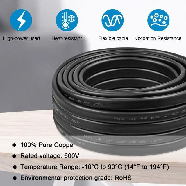Alt view image 3 of 7 - 6/2 Wire with Ground - 15FT 6 Gauge NM-B Non-Metallic Sheathed Cable 100% Pure Copper 6 AWG 2 Conductor Residential Indoor Wire for Outlets, Switches, Other Loads and Lighting Wiring Projects etc.